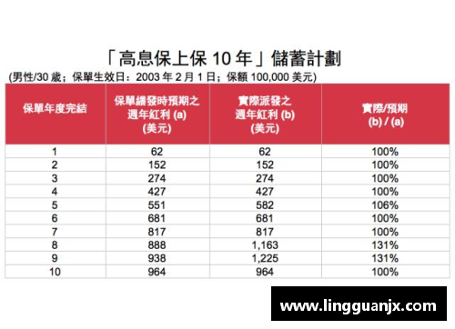 DB真人足球球星卡的价值揭秘与市场趋势分析